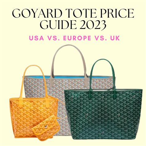 how did goyard became popular|is Goyard good quality.